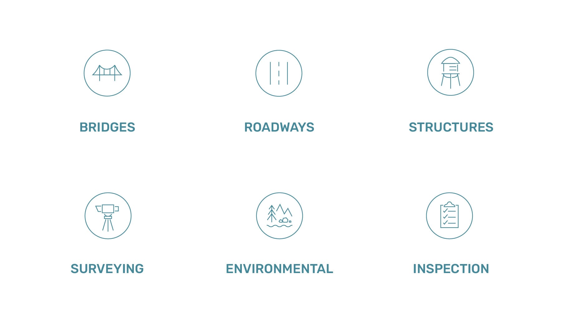 Oregon Bridge Engineering Company - web icons