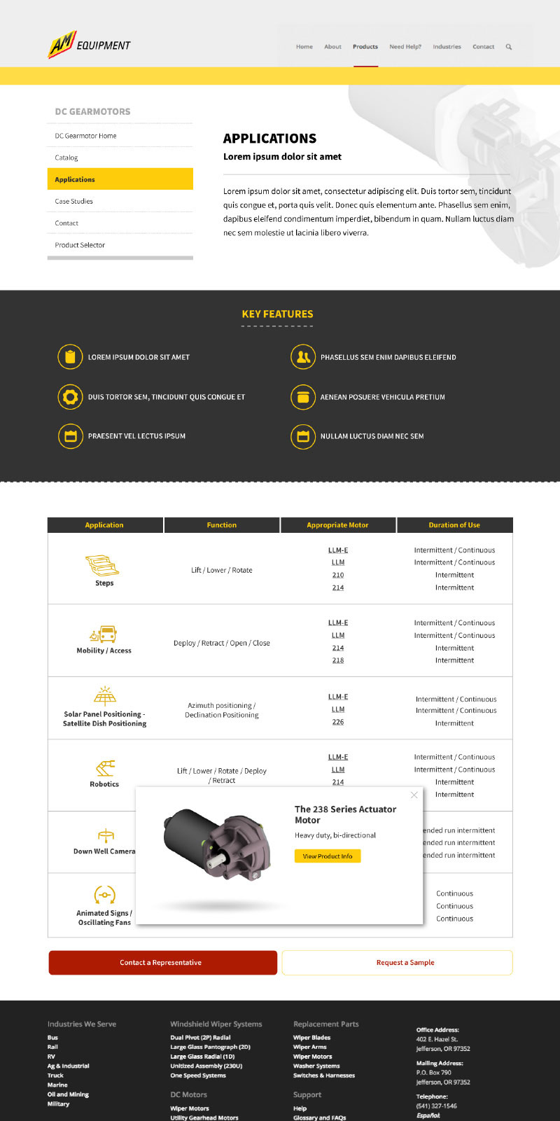 AM web DC apps